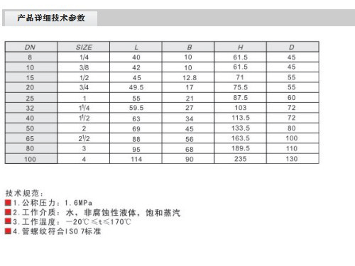 噴泉設(shè)備閥門